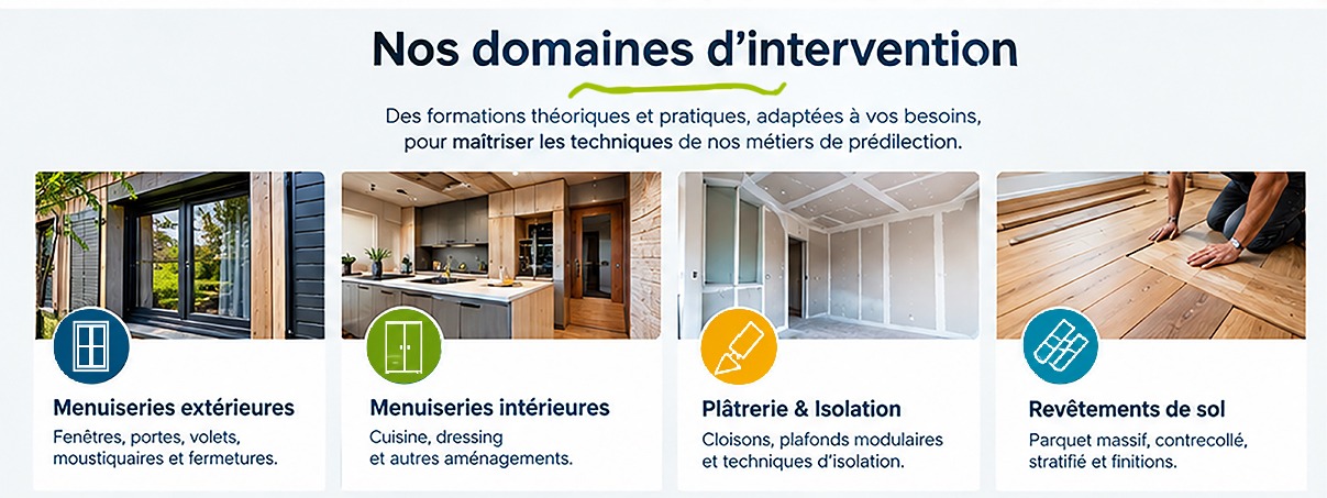 BABA accueil 42 alt:"B.A.BA formations, la transmission de savoir faire et l'expertise terrain"